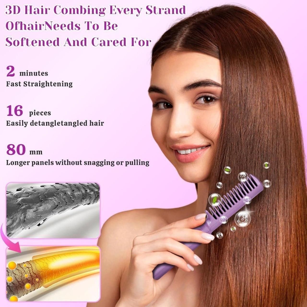 Meneflix Portable Cordless Mini Hair Straightener – Rechargeable Hot Comb